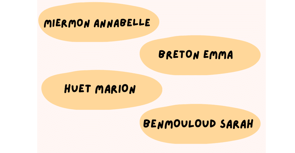 Annabelle Miermon, Psychomotricien à Toulouse