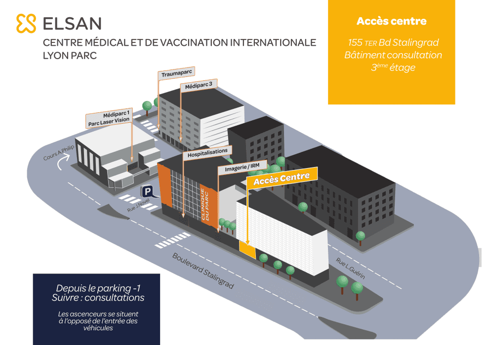 Centre de Santé du Parc - ELSAN