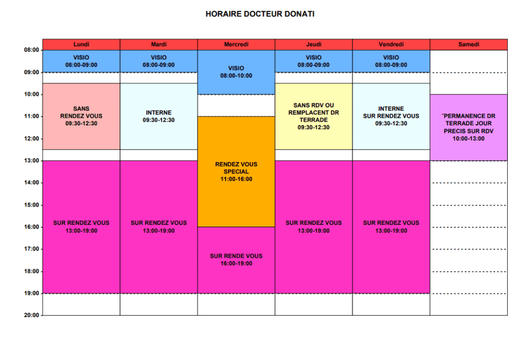 Dr GEORGES DONATI